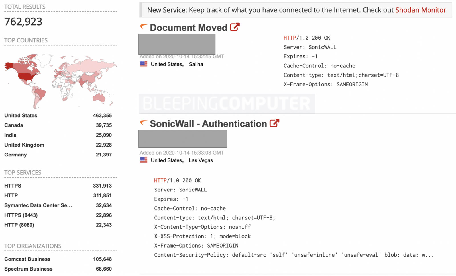 shodan Sonicwall