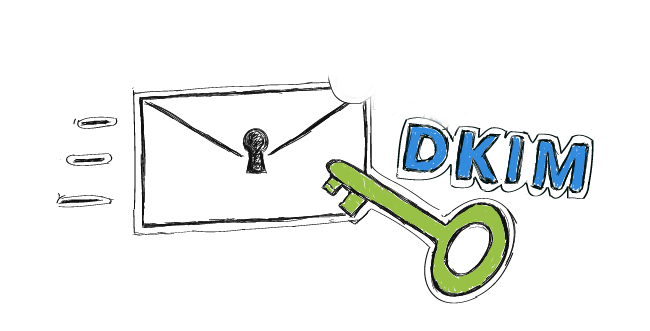 DKIM