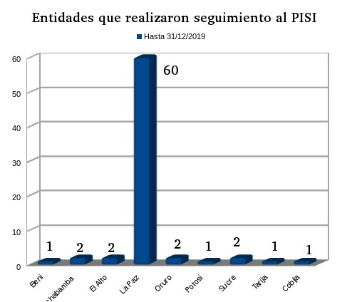 fig2